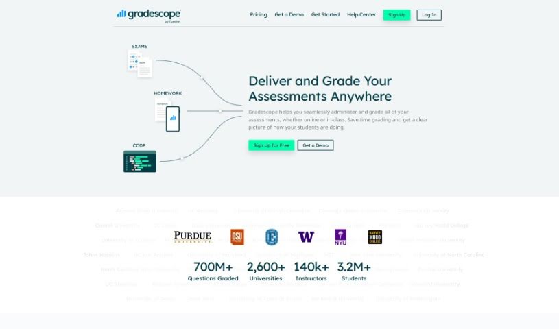 Screenshot of Gradescope