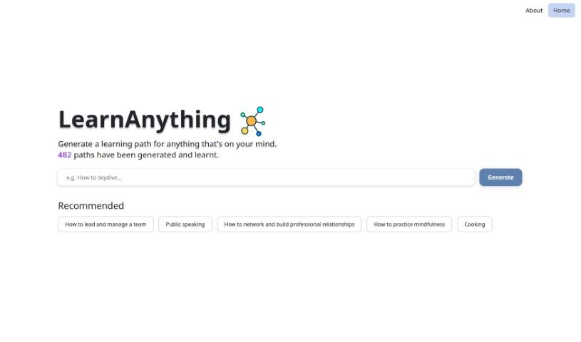 Screenshot of Learnanything