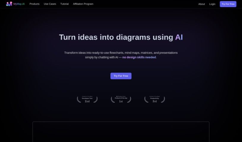 Screenshot of Mindmap