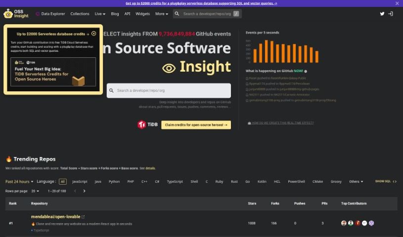 Screenshot of OSS Insight